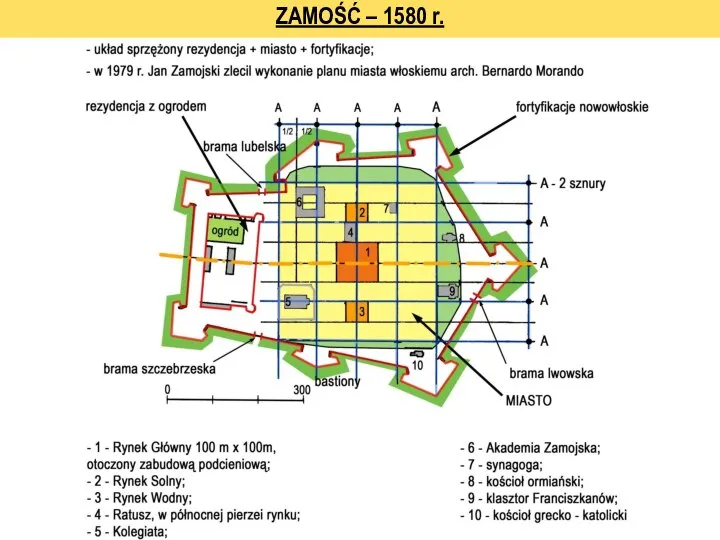 ZAMOŚĆ – 1580 r.