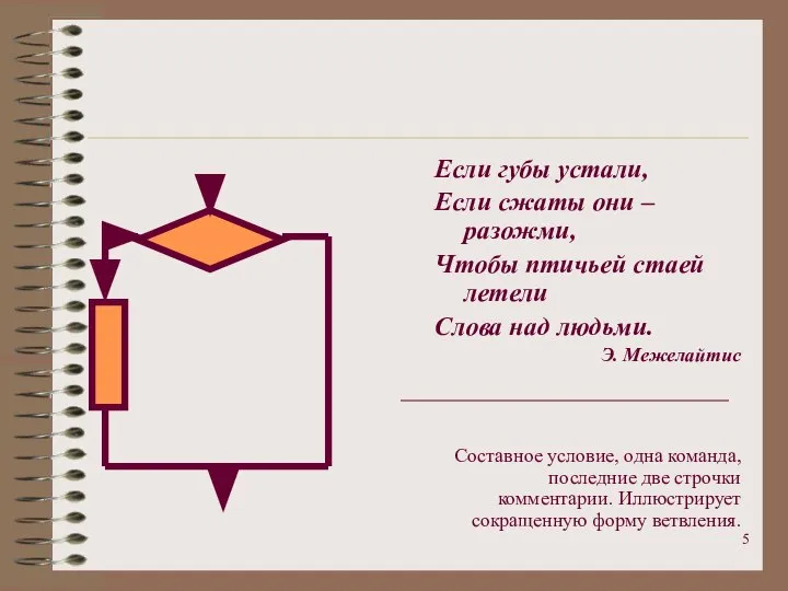 Если губы устали, Если сжаты они – разожми, Чтобы птичьей стаей летели