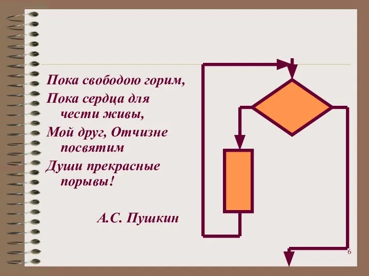 Пока свободою горим, Пока сердца для чести живы, Мой друг, Отчизне посвятим