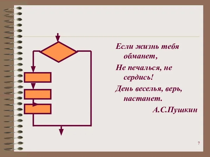 Если жизнь тебя обманет, Не печалься, не сердись! День веселья, верь, настанет. А.С.Пушкин