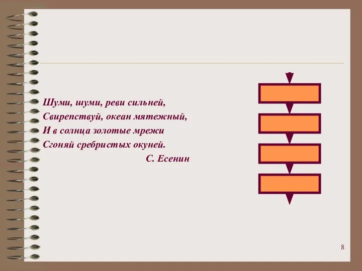 Шуми, шуми, реви сильней, Свирепствуй, океан мятежный, И в солнца золотые мрежи