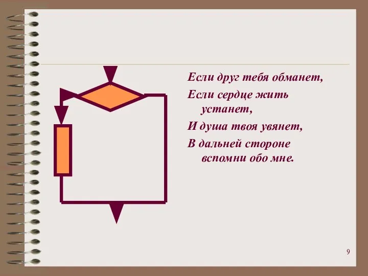 Если друг тебя обманет, Если сердце жить устанет, И душа твоя увянет,