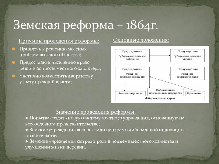 Земская реформа – 1864г. Причины проведения реформы: Привлечь к решению местных проблем