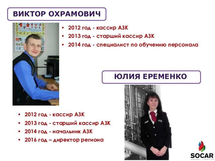 2012 год - кассир АЗК 2013 год - старший кассир АЗК 2014