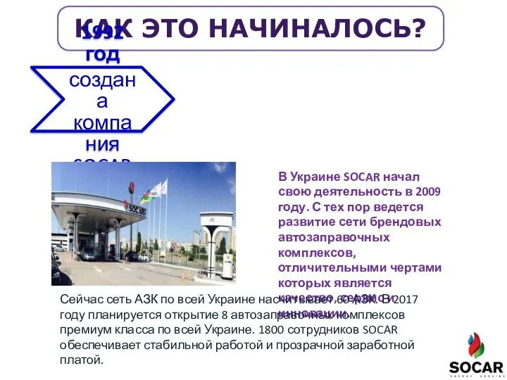 КАК ЭТО НАЧИНАЛОСЬ? 1992 год создана компания SOCAR В Украине SOCAR начал