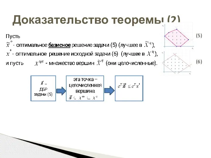 Доказательство теоремы (2) (5) (6)