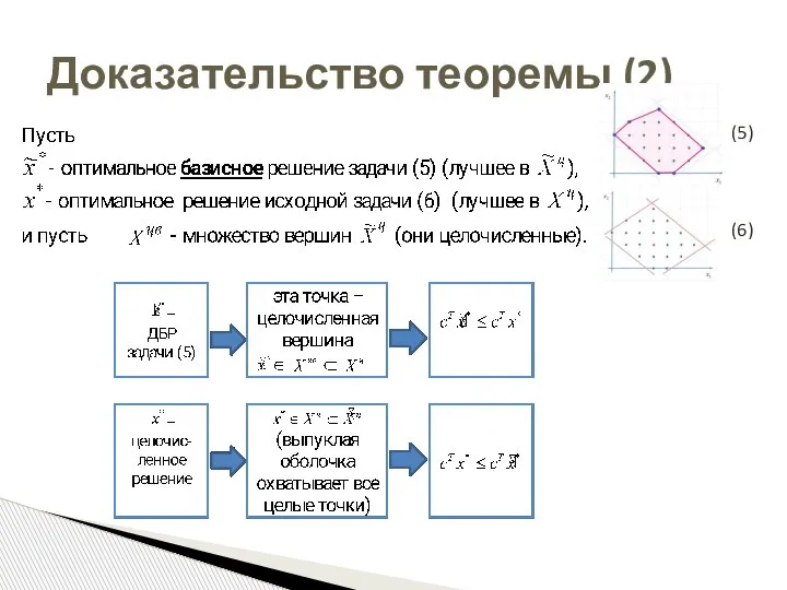 Доказательство теоремы (2) (5) (6)