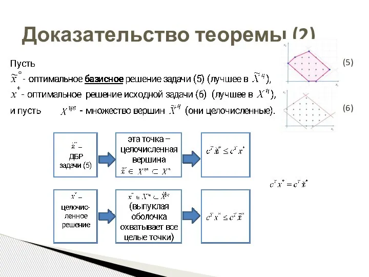 Доказательство теоремы (2) (5) (6)