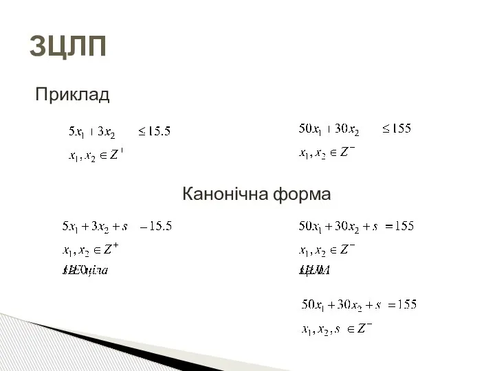 Приклад Канонічна форма ЗЦЛП