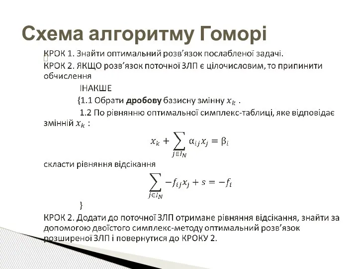 Схема алгоритму Гоморі