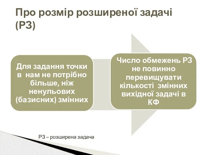 Про розмір розширеної задачі (РЗ) РЗ – розширена задача