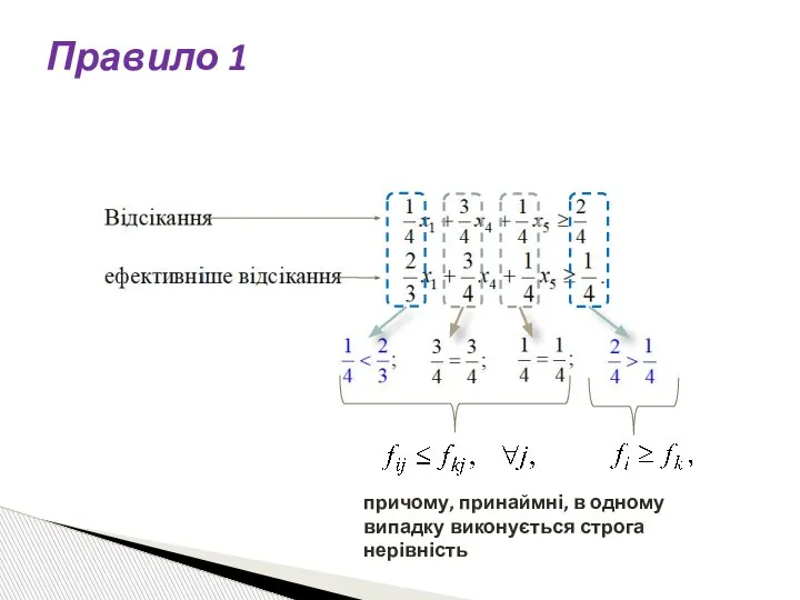 Правило 1 причому, принаймні, в одному випадку виконується строга нерівність