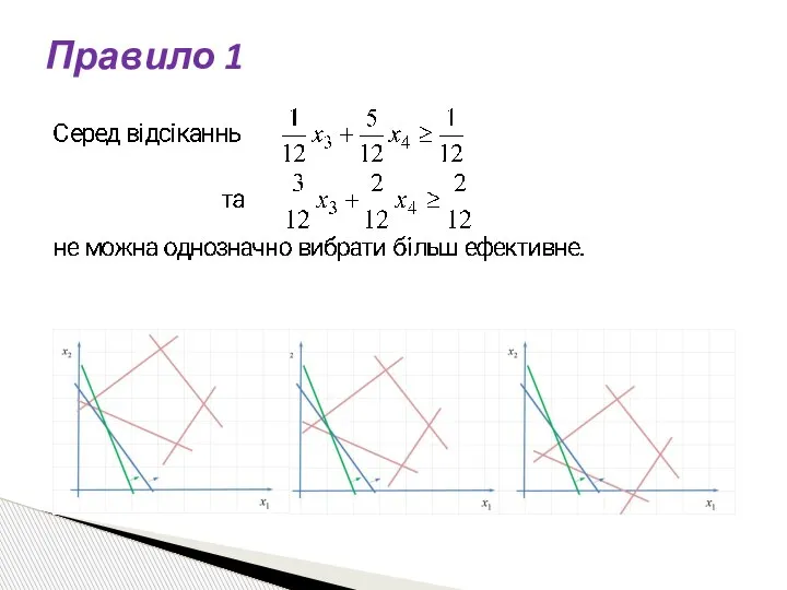 Правило 1