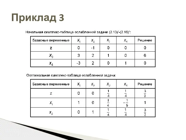 Приклад 3