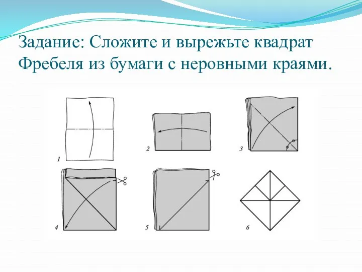 Задание: Сложите и вырежьте квадрат Фребеля из бумаги с неровными краями.