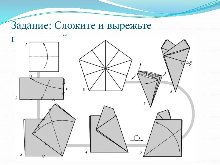 Задание: Сложите и вырежьте правильный пятиугольник из квадрата.