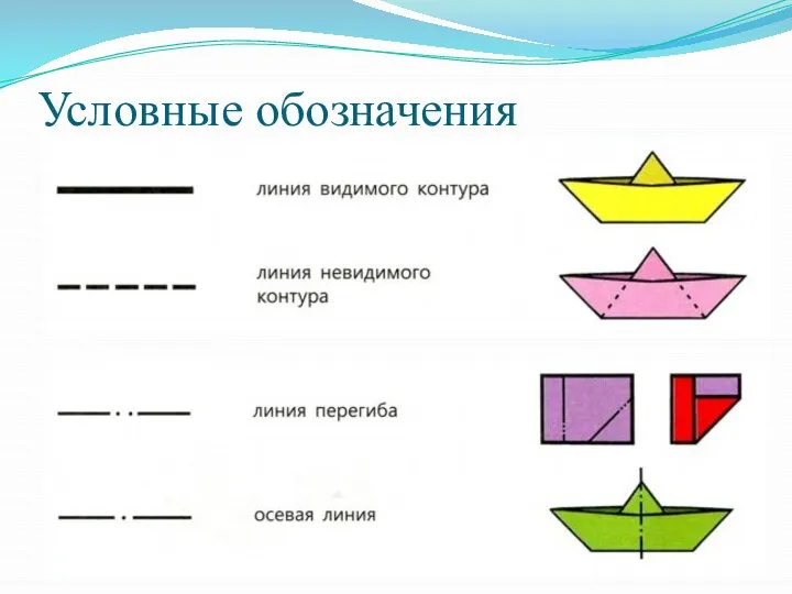 Условные обозначения