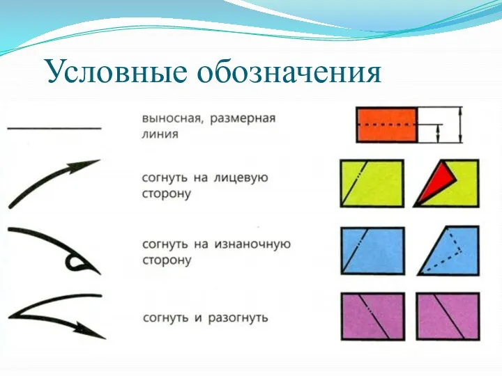 Условные обозначения