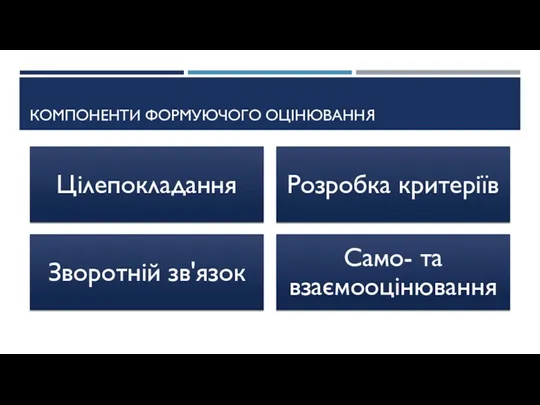 КОМПОНЕНТИ ФОРМУЮЧОГО ОЦІНЮВАННЯ