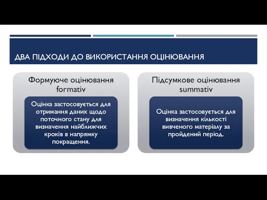 ДВА ПІДХОДИ ДО ВИКОРИСТАННЯ ОЦІНЮВАННЯ