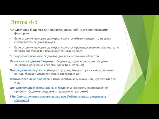 Этапы 4-5 4.подготовка бюджета для области, связанной с ограничивающим фактором. Если ограничивающим