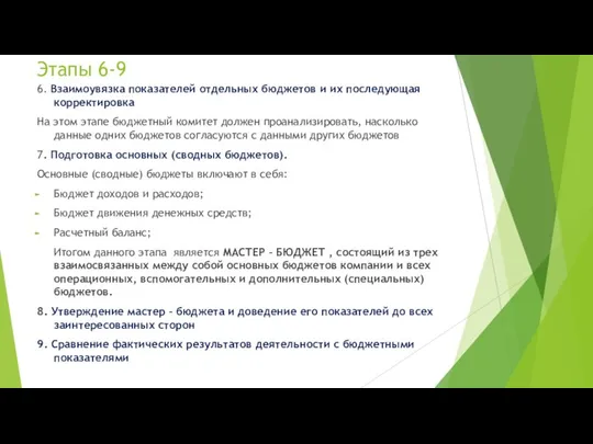 Этапы 6-9 6. Взаимоувязка показателей отдельных бюджетов и их последующая корректировка На