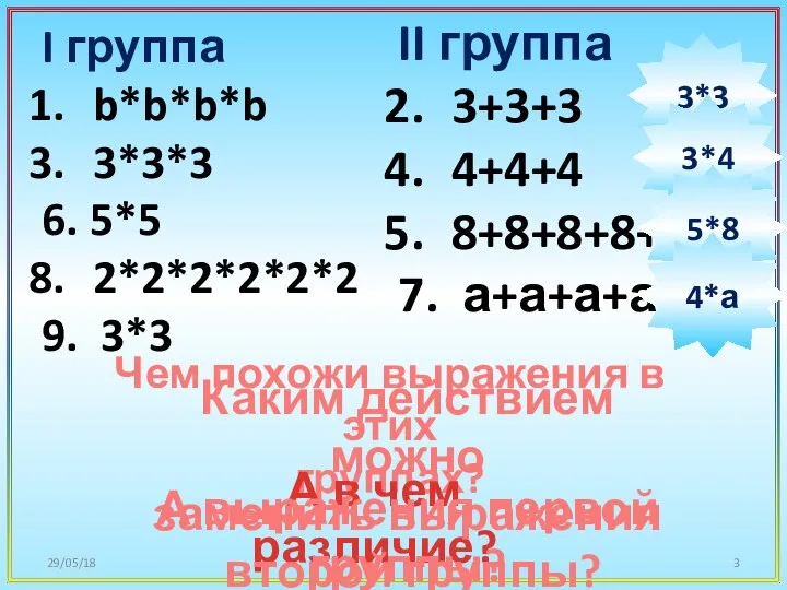 I группа b*b*b*b 3*3*3 6. 5*5 2*2*2*2*2*2 9. 3*3 II группа 3+3+3