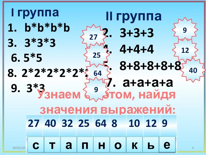 I группа b*b*b*b 3*3*3 6. 5*5 2*2*2*2*2*2 9. 3*3 II группа 3+3+3