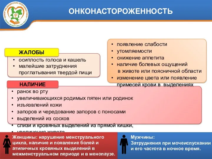 ранок во рту увеличивающихся родимых пятен или родинок изъязвлений кожи запоров и