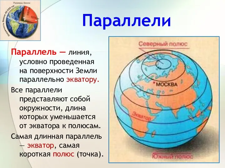 Параллели Параллель — линия, условно проведенная на поверхности Земли параллельно экватору. Все