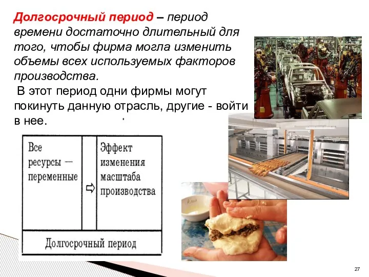 Долгосрочный период – период времени достаточно длительный для того, чтобы фирма могла