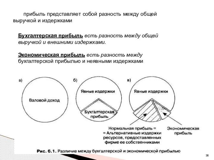 прибыль представляет собой разность между общей выручкой и издержками Бухгалтерская прибыль есть