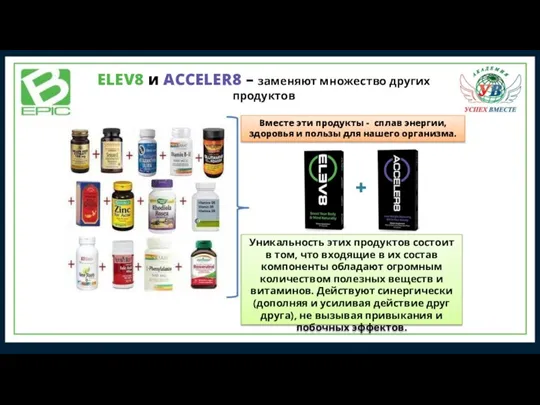 ELEV8 и ACCELER8 – заменяют множество других продуктов + Уникальность этих продуктов