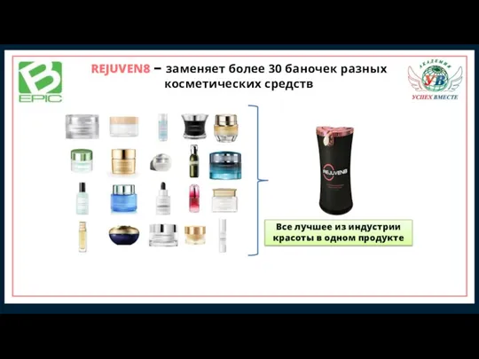 REJUVEN8 – заменяет более 30 баночек разных косметических средств Все лучшее из