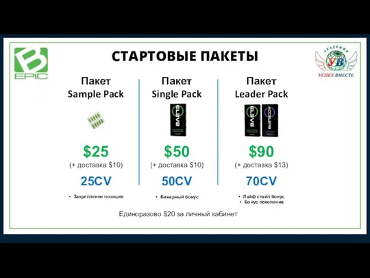 СТАРТОВЫЕ ПАКЕТЫ Пакет Sample Pack Пакет Single Pack Пакет Leader Pack $25