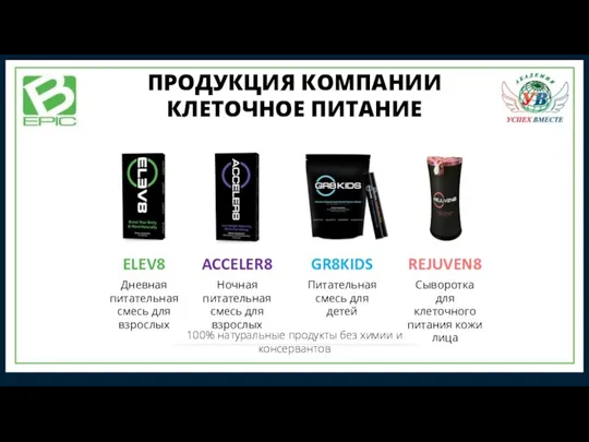 ПРОДУКЦИЯ КОМПАНИИ КЛЕТОЧНОЕ ПИТАНИЕ ELEV8 ACCELER8 GR8KIDS REJUVEN8 Питательная смесь для детей