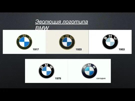 Эволюция логотипа BMW