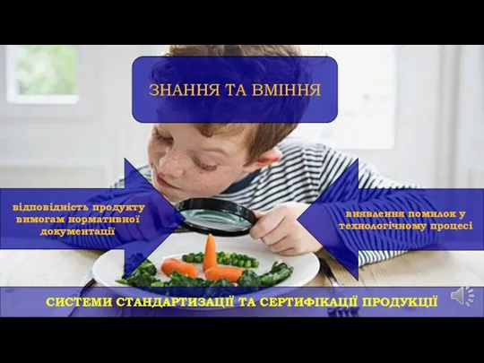 СИСТЕМИ СТАНДАРТИЗАЦІЇ ТА СЕРТИФІКАЦІЇ ПРОДУКЦІЇ ЗНАННЯ ТА ВМІННЯ відповідність продукту вимогам нормативної