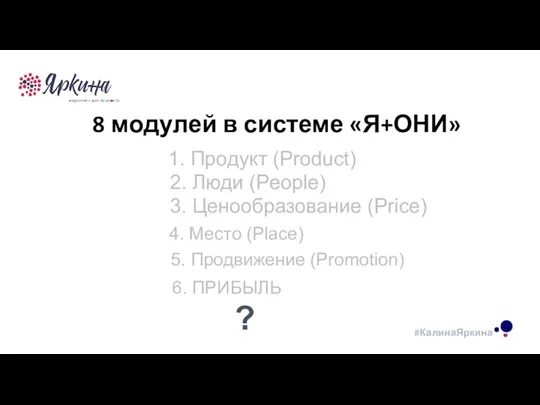 ТЕКСТ ТЕКСТ ТЕКСТ 8 модулей в системе «Я+ОНИ» 4. Место (Place) 2.