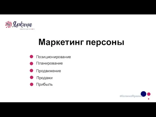 ТЕКСТ ТЕКСТ ТЕКСТ Маркетинг персоны Позиционирование Планирование Продвижение Продажи Прибыль