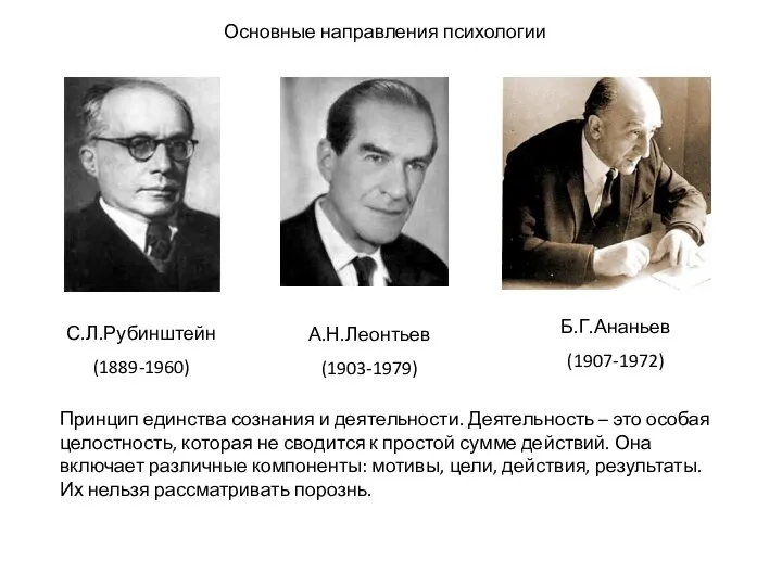 С.Л.Рубинштейн (1889-1960) А.Н.Леонтьев (1903-1979) Основные направления психологии Принцип единства сознания и деятельности.