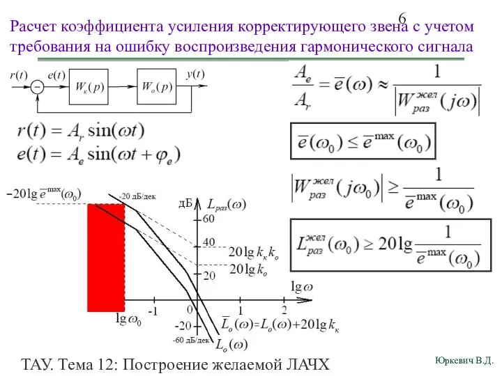 ТАУ. Тема 12: Построение желаемой ЛАЧХ разомкнутой системы. Расчет коэффициента усиления корректирующего