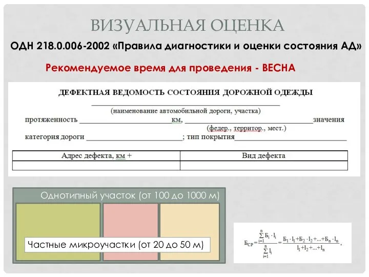 ВИЗУАЛЬНАЯ ОЦЕНКА ОДН 218.0.006-2002 «Правила диагностики и оценки состояния АД» Рекомендуемое время