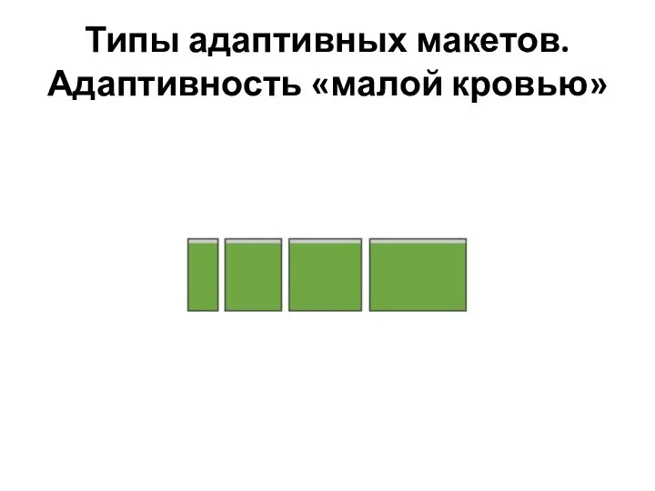 Типы адаптивных макетов. Адаптивность «малой кровью»