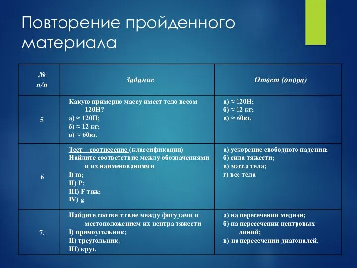 Повторение пройденного материала