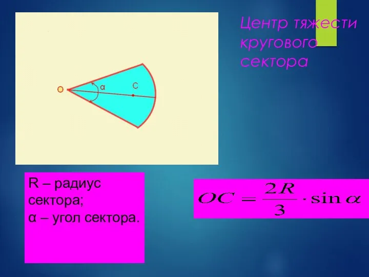 Центр тяжести кругового сектора R – радиус сектора; α – угол сектора.