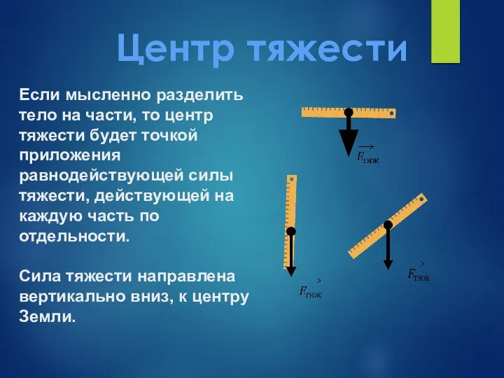 Если мысленно разделить тело на части, то центр тяжести будет точкой приложения