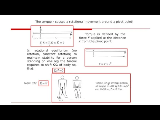 The torque r causes a rotational movement around a pivot point! Torque