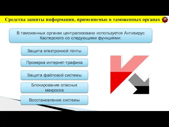 Средства защиты информации, применяемые в таможенных органах В таможенных органах централизовано используется