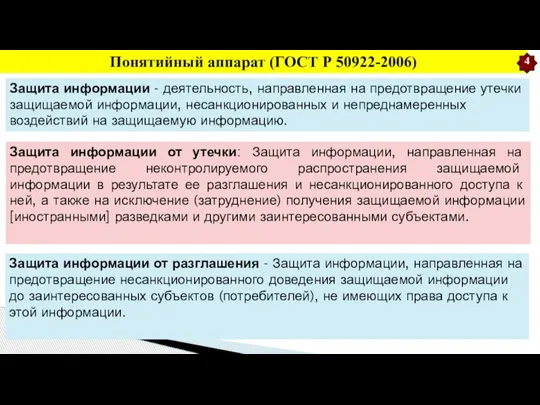 Понятийный аппарат (ГОСТ Р 50922-2006) Защита информации - деятельность, направленная на предотвращение